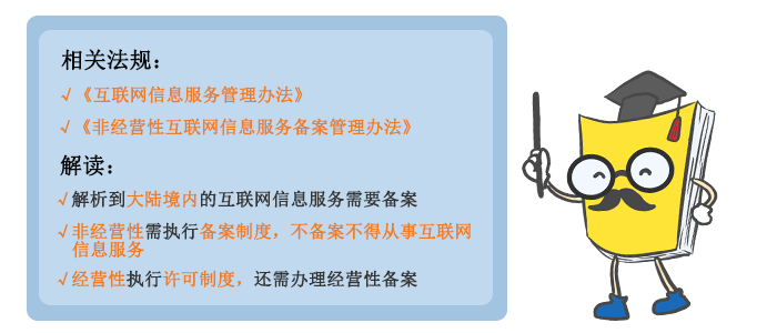網(wǎng)站為什么要做ICP備案？ image