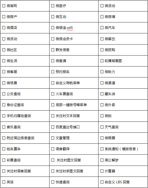 錯過迅優(yōu)傳媒微信公眾平臺搭建7月特價活動，您會遺憾！ 微信公眾號功能