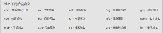 如何為網(wǎng)站選擇合適的域名？ TB1foubIXXXXXaJXFXXbvqj_pXX-662-136