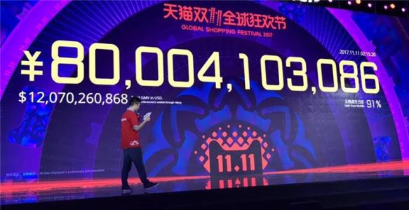 淺析企業(yè)營(yíng)銷如何抓住用戶消費(fèi)心理？ u=2940656061,1609065232&fm=27&gp=0