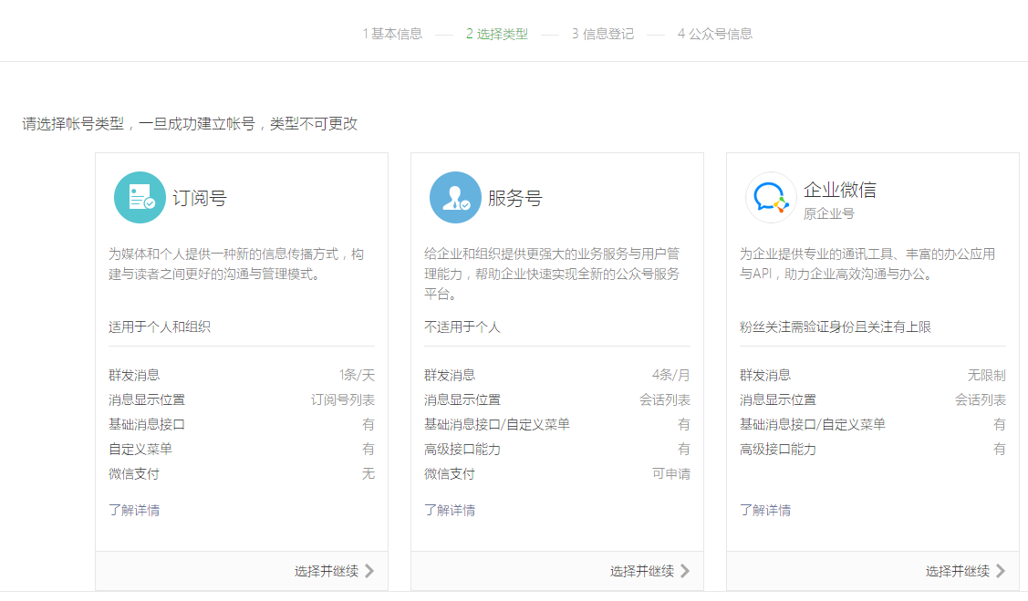 微信公眾號如何注冊？企業(yè)陷入運營困境怎么辦？ 