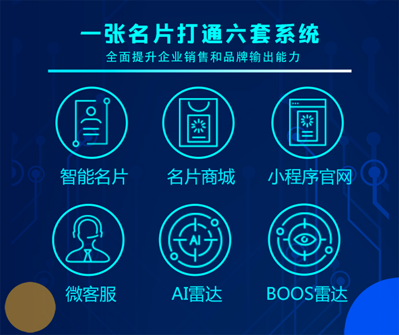 AI智能名片小程序是什么？ 屏幕快照 2018-11-04 下午5.20.23