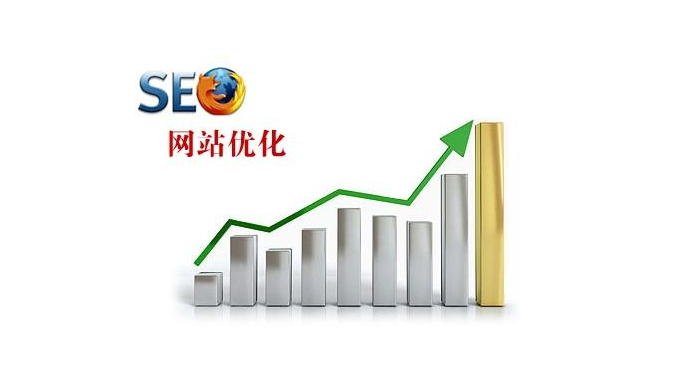 什么是網(wǎng)站優(yōu)化，企業(yè)要不要做網(wǎng)站優(yōu)化？ p